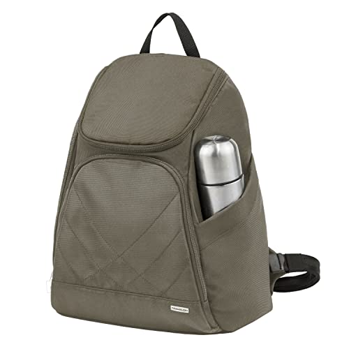Travel Backpack for Europe